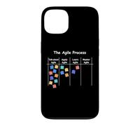 Funny Agile Process AOE project process management Case for iPhone 13