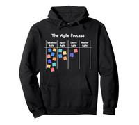 Funny Agile Process AOE project process management Pullover Hoodie