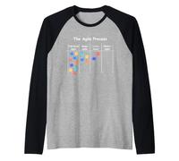 Funny Agile Process AOE Project Process Management Raglan Baseball Tee