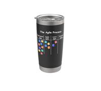 Funny Agile Process AOE Project Process Management Stainless Steel Insulated Tumbler