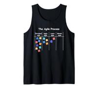 Funny Agile Process AOE Project Process Management Tank Top