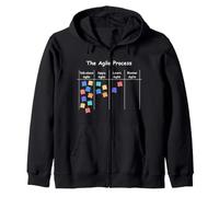 Funny Agile Process AOE project process management Zip Hoodie