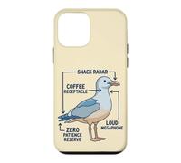 Funny Anatomy Of A Mom Seagull Parenting Humor Case for iPhone 12 mini