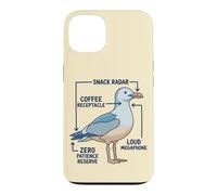 Funny Anatomy Of A Mom Seagull Parenting Humor Case for iPhone 13