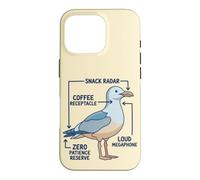 Funny Anatomy Of A Mom Seagull Parenting Humor Case for iPhone 16 Pro