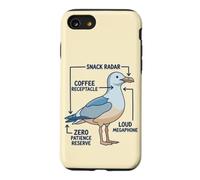 Funny Anatomy Of A Mom Seagull Parenting Humor Case for iPhone SE (2020) / 7/8