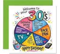 Funny Birthday Card - Welcome to Your 30s - Vibrant Milestone Design with Playful Adulting Humour - A Cheerful Way to Mark the Big Three-oh - 145mm Square, Envelope Included
