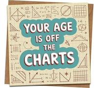 Funny Birthday Greeting Card - Your Age Is Off The Charts - Humorous Math Doodles, 145mm x 145mm, Blank Inside, Kraft Envelope Included, For Him Her Friend Dad Mom Men Women