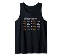 Funny Bristol Stool Chart Medical Humor Poop Types Tank Top