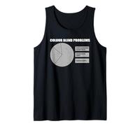 Funny Colour Blind Problems Pie Chart Colourblind Awareness Tank Top