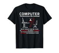 Funny Computer Troubleshooting Diagram PC MAC Repair Guide T-Shirt