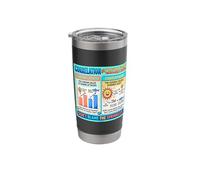 Funny - Correlation vs. Causation Stainless Steel Insulated Tumbler