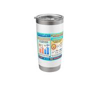Funny - Correlation vs. Causation Stainless Steel Insulated Tumbler