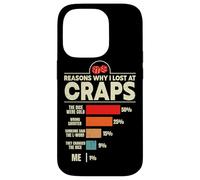 Funny Craps Reasons why i lost at Craps Night Case for iPhone 14 Pro