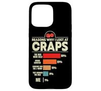 Funny Craps Reasons why i lost at Craps Night Case for iPhone 15 Pro Max