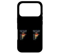 Funny Curling Sport Reasons why i missed the shot coffee mug Case for iPhone 17 Pro