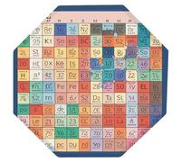 Funny Decorative Sign, Personalized Metal Periodic Table of Elements Sign for Wall Decor, Custom Tin Signs 1PCS for Bar, Lightweight Plaque for Garden, Bedroom Decor Poster 11.8 Inches