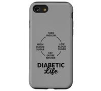 Funny Diabetes T1D Diabetic Life Case for iPhone SE (2020) / 7/8