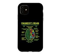 Funny Engineering Games Process Engineer's Brain Case for iPhone 11