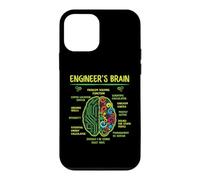 Funny Engineering Games Process Engineer's Brain Case for iPhone 12 mini