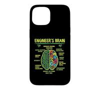 Funny Engineering Games Process Engineer's Brain Case for iPhone 15