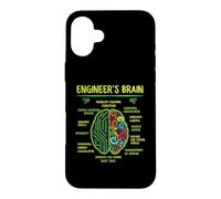 Funny Engineering Games Process Engineer's Brain Case for iPhone 16 Plus