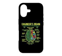 Funny Engineering Games Process Engineer's Brain Case for iPhone 17