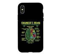 Funny Engineering Games Process Engineer's Brain Case for iPhone X/XS