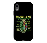Funny Engineering Games Process Engineer's Brain Case for iPhone XR