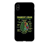 Funny Engineering Games Process Engineer's Brain Case for iPhone XS Max