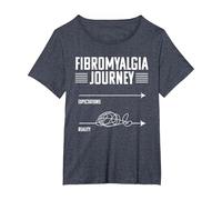 Funny Expectations Fibromyalgia Journey Fibro Warrior T-Shirt, Women's Plus, Heather Blue, 2X