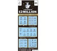 Funny Fake Winning Scratch Cards - Prank Friends with a £2 Million Jackpot!