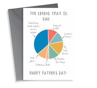 Funny Father's Day Card - Legend - Pie Chart