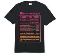 Funny Freight Broker Logistics Comfort Colors Adult Heavyweight T-Shirt