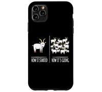Funny Goat How It Started How Its Going Farm Herd Humor Goat Case for iPhone 11 Pro Max