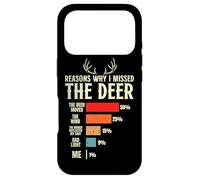 Funny Hunter Reasons why i missed the Deer Hunting Case for iPhone 17 Pro