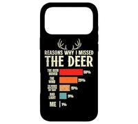 Funny Hunter Reasons why i missed the Deer Hunting Case for iPhone 17 Pro Max