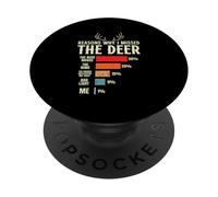Funny Hunter Reasons why i missed the Deer Hunting PopSockets Adhesive PopGrip