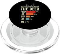 Funny Hunter Reasons why i missed the Deer Hunting PopSockets PopGrip for MagSafe