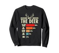 Funny Hunter Reasons why i missed the Deer Hunting Sweatshirt