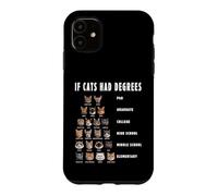 Funny If Cats Had Degrees Humor Gift Case for iPhone 11