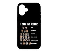 Funny If Cats Had Degrees Humor Gift Case for iPhone 16