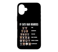 Funny If Cats Had Degrees Humor Gift Case for iPhone 16 Plus