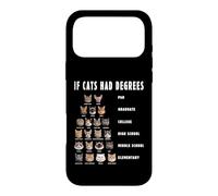 Funny If Cats Had Degrees Humor Gift Case for iPhone 17 Pro Max
