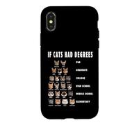 Funny If Cats Had Degrees Humor Gift Case for iPhone X/XS
