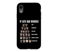 Funny If Cats Had Degrees Humor Gift Case for iPhone XR