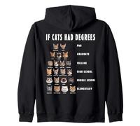 Funny If Cats Had Degrees Humor Gift Zip Hoodie
