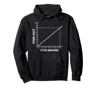 Funny Integral From A To Z Math Joke Calculus Expression Pullover Hoodie