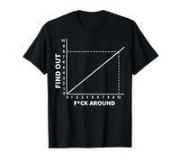 Funny Integral from A to Z Math Joke Calculus Expression T-Shirt