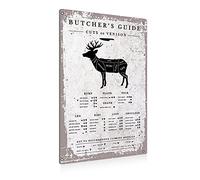 Funny Kitchen Butcher Guide Cow Metal Tin Sign Wall Art Decor Vintage Venison Butcher Cuts Sign for Home Caf?Bar Decor Gifts 6x8 Inch
